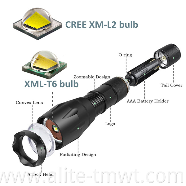 Powerful zoom XML T6 or XM-L2 led fast track japanese torch flashlight